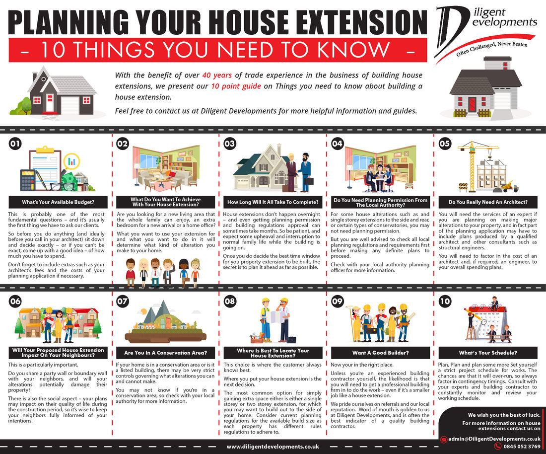 house extension planning 10 things you need to know